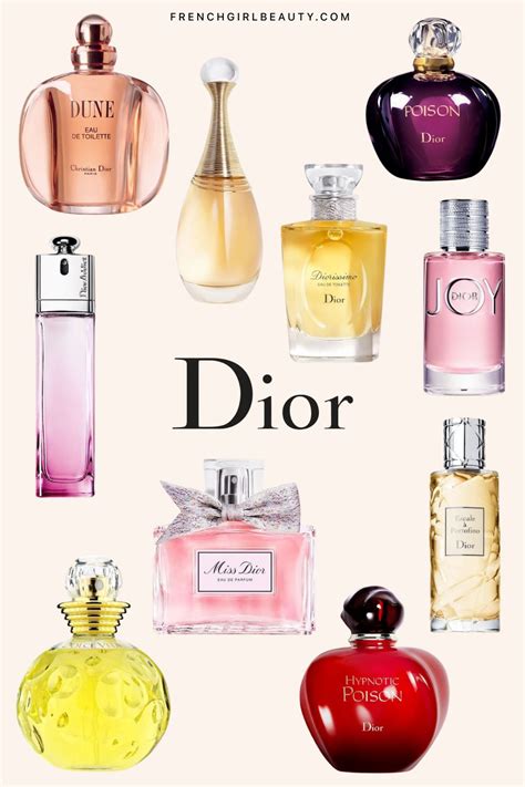 christian dior perfumr|christian dior perfumes price list.